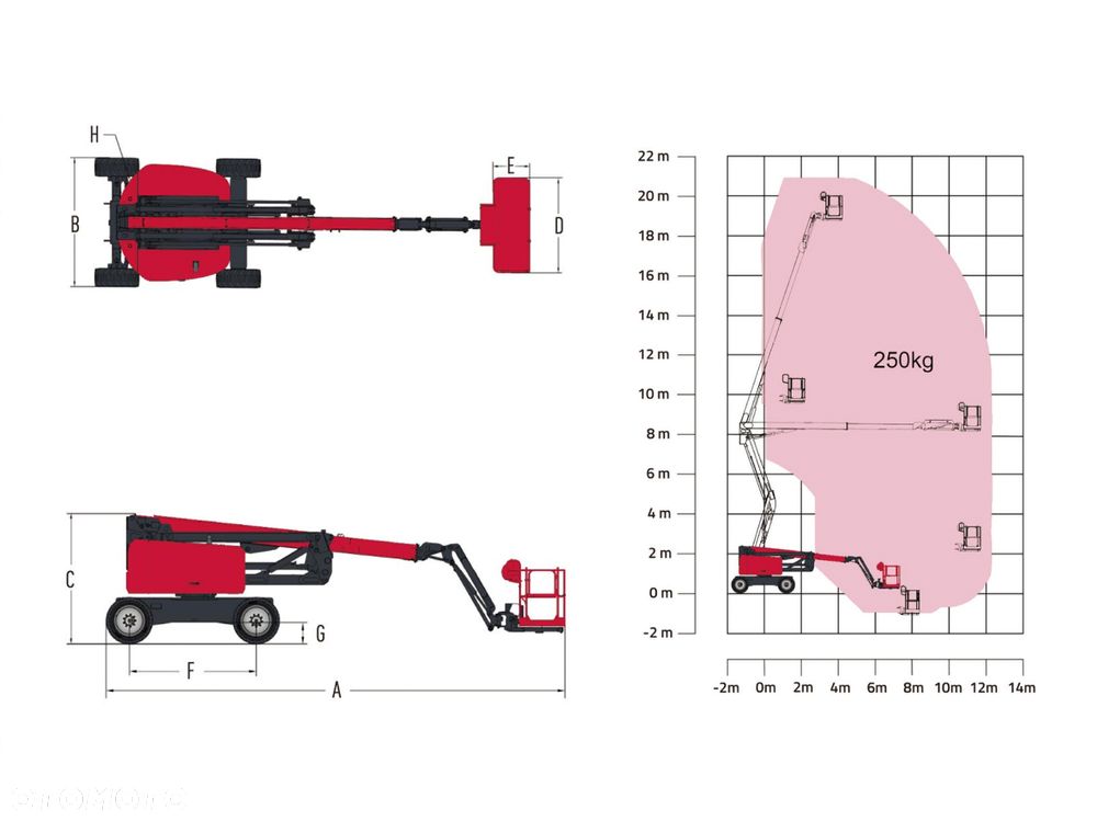 Günstig HA19J podnośnik koszowy zwyżka 19m JLG/Genie/Haulotte Kubota - 2