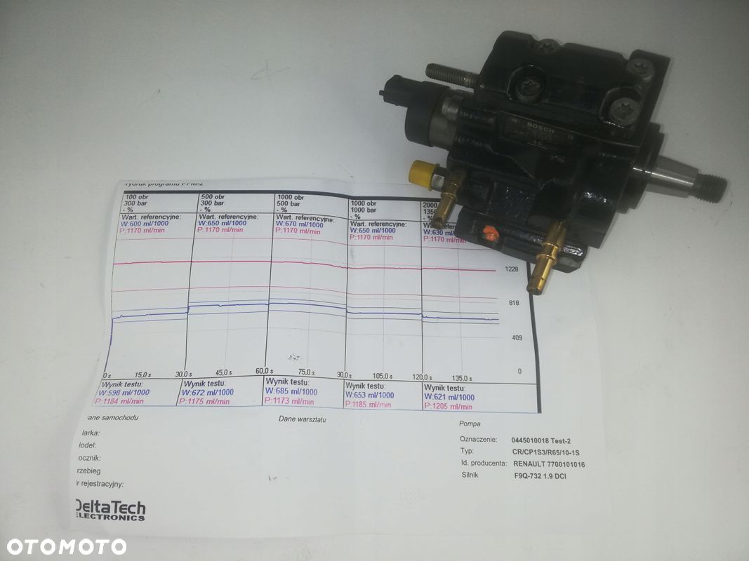 POMPA WTRYSKOWA 0445010018 RENAULT 2 LATA GWARANCJI - 1