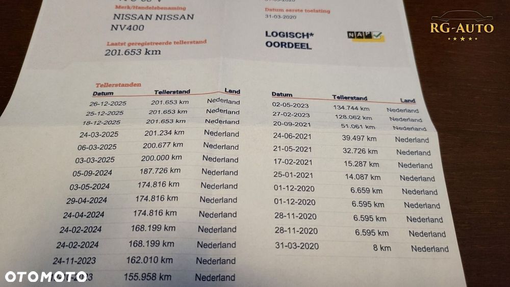 Nissan NV400 - 20