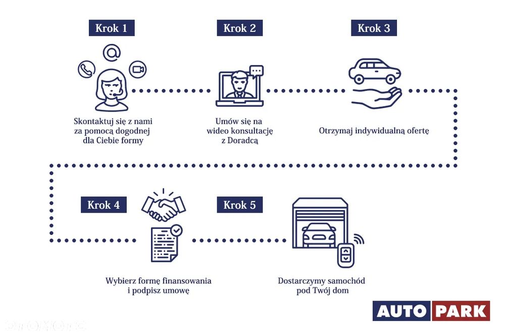 Mercedes-Benz GLC 220 d 4Matic 9G-TRONIC AMG Line Plus - 31