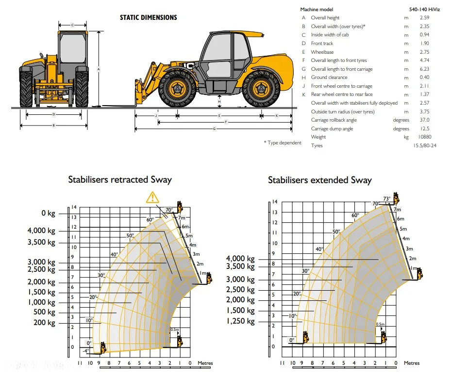 JCB 540-140 Hi Viz - 16