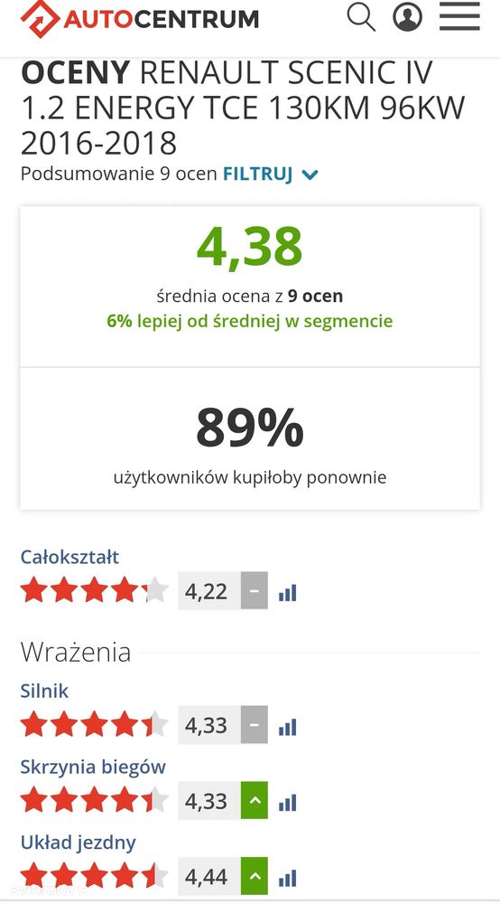 Renault Scenic 1.2 TCe Energy Bose Edition - 27