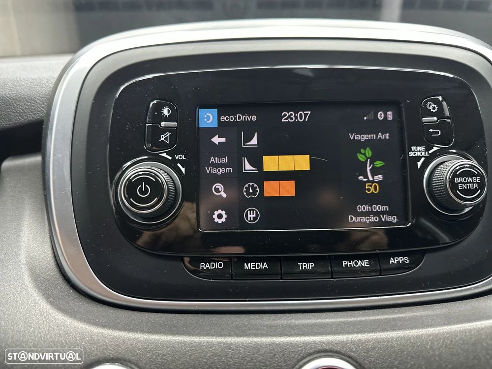 Fiat 500X 1.6 Multijet 4x2 S&S Cross - 21