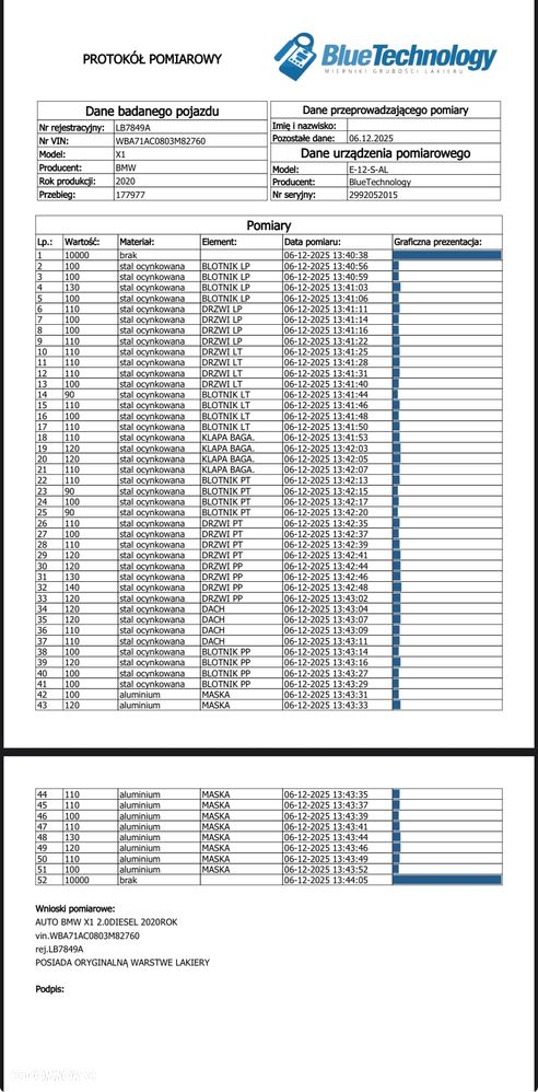 BMW X1 sDrive18d Business Edition - 39