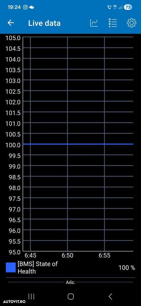 Hyundai Tucson PHEV 1.6 l 265 CP 4WD 6AT Luxury - 35