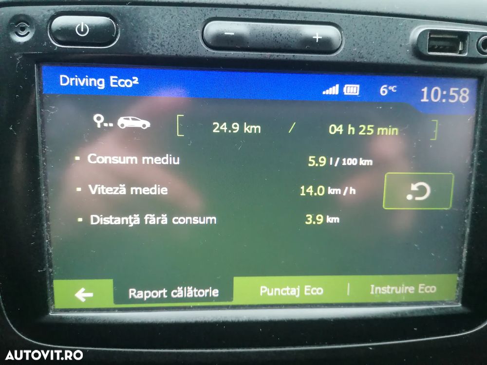 Dacia Duster Blue dCi 115 4WD Prestige - 36