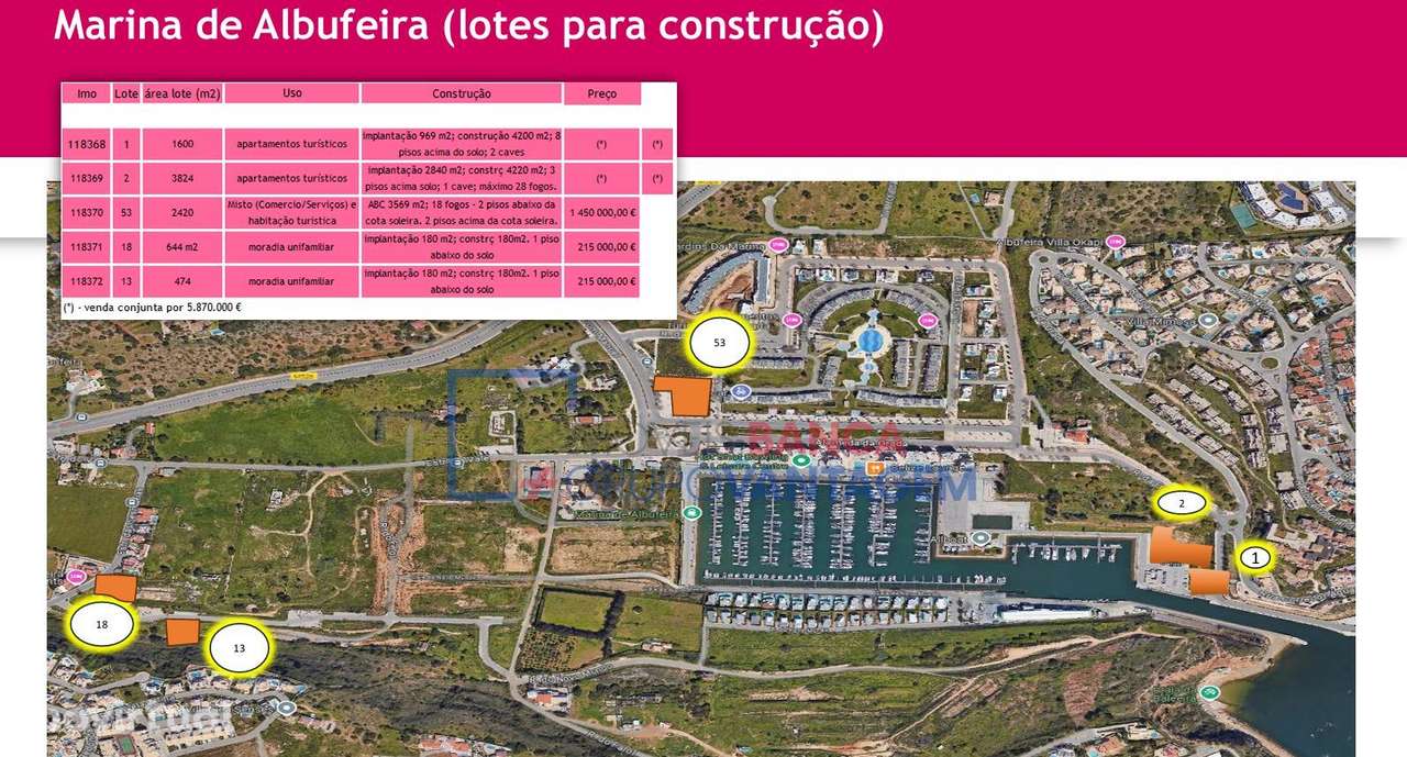 Terrenos para construção na Marina de Albufeira - Grande imagem: 4/7