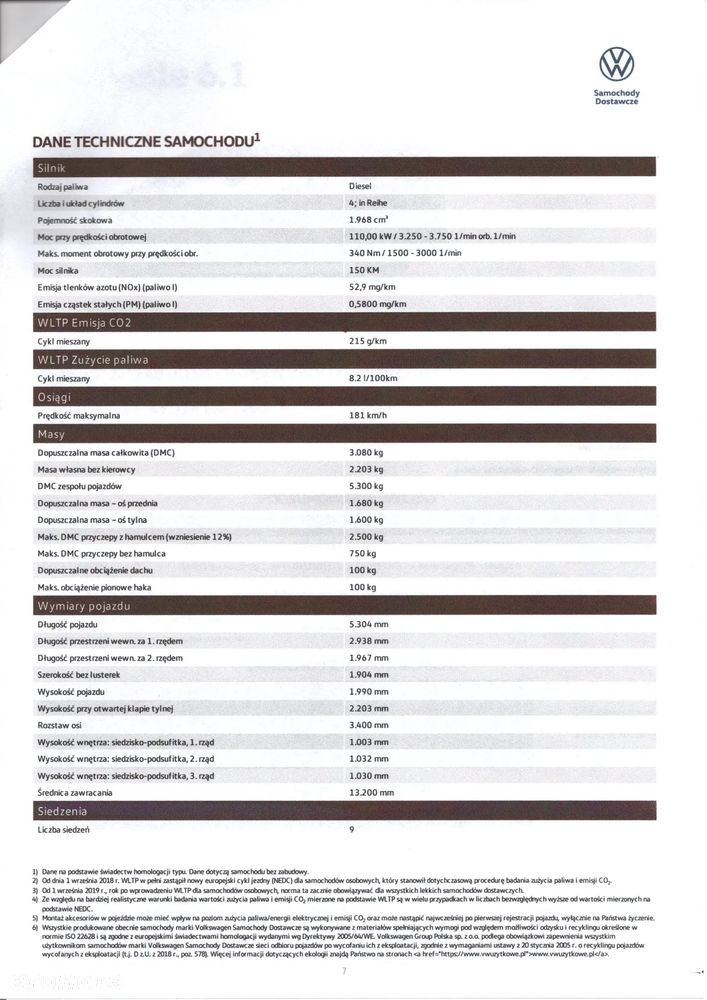 Volkswagen Caravelle 2.0 TDI L2 Comfortline DSG - 19