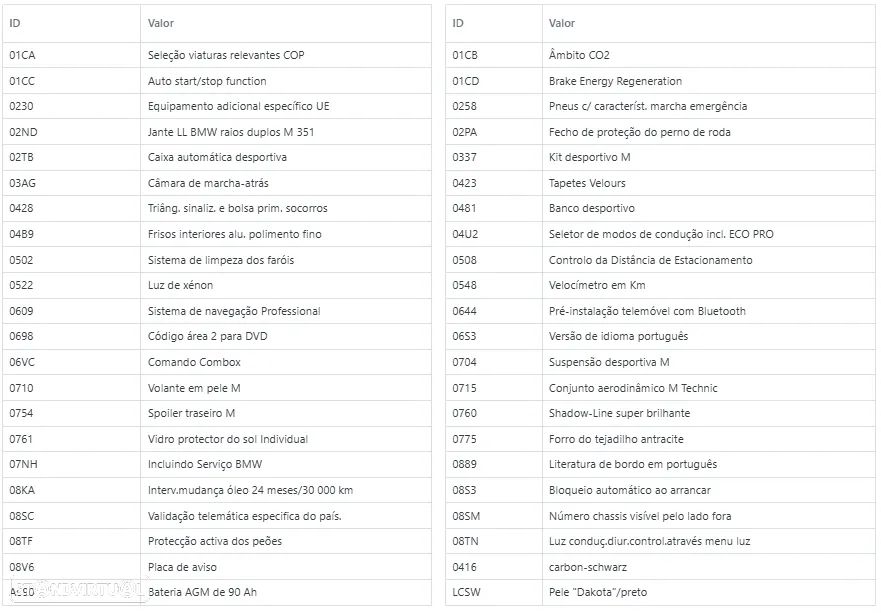 BMW 520 d Pack M Auto - 34