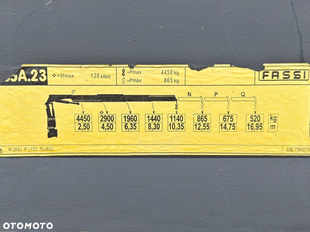 MAN TGS 26.360 * WYWROTKA 5,00 m * FASSI F135A.23 + PILOT * 6x4 * STAN BDB - 9