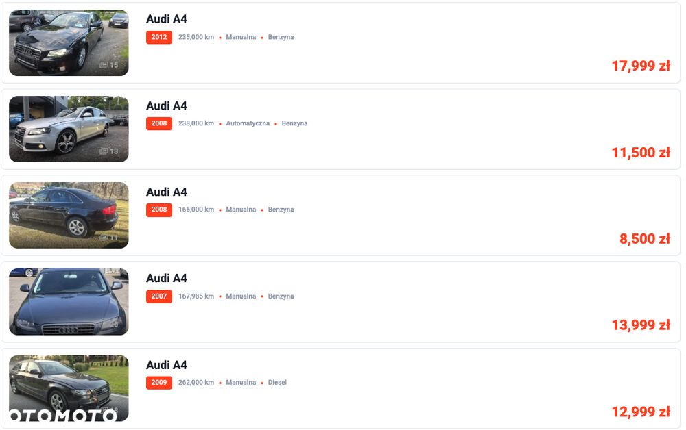 Audi A4 Avant 1.8 TFSI Ambiente - 22