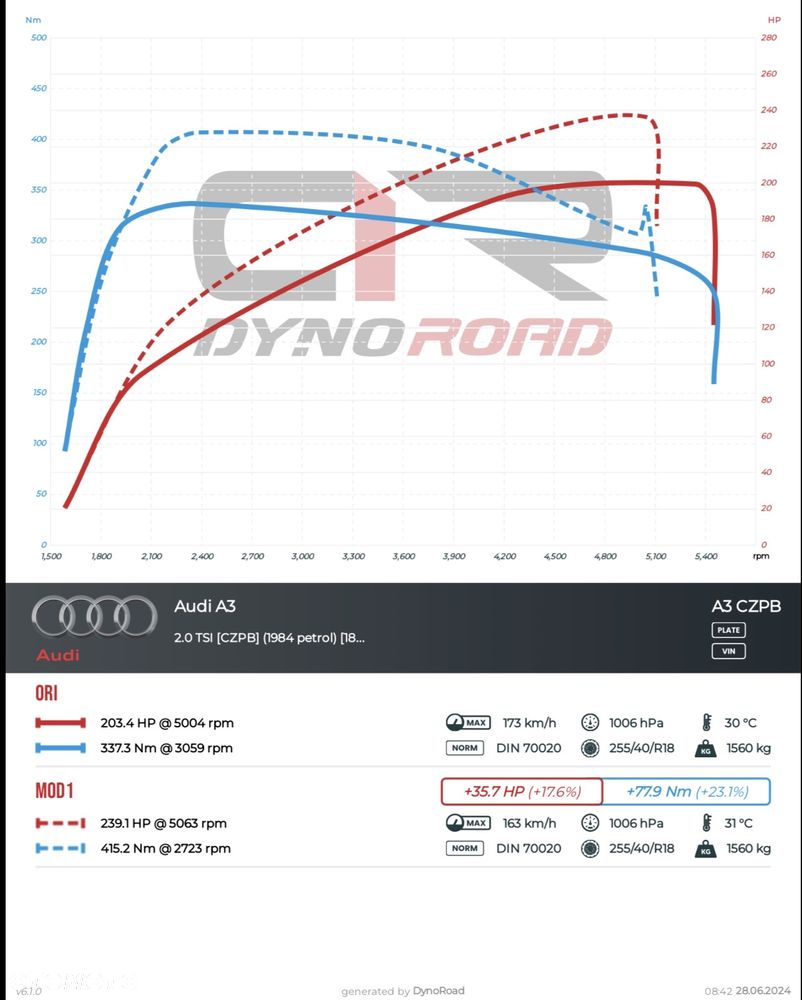 Audi A3 3-drzwiowe 2.0 TFSI quattro S tronic sport - 15