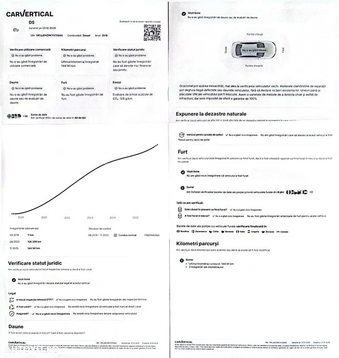 DS Automobiles DS 7 Crossback RIVOLI - 3