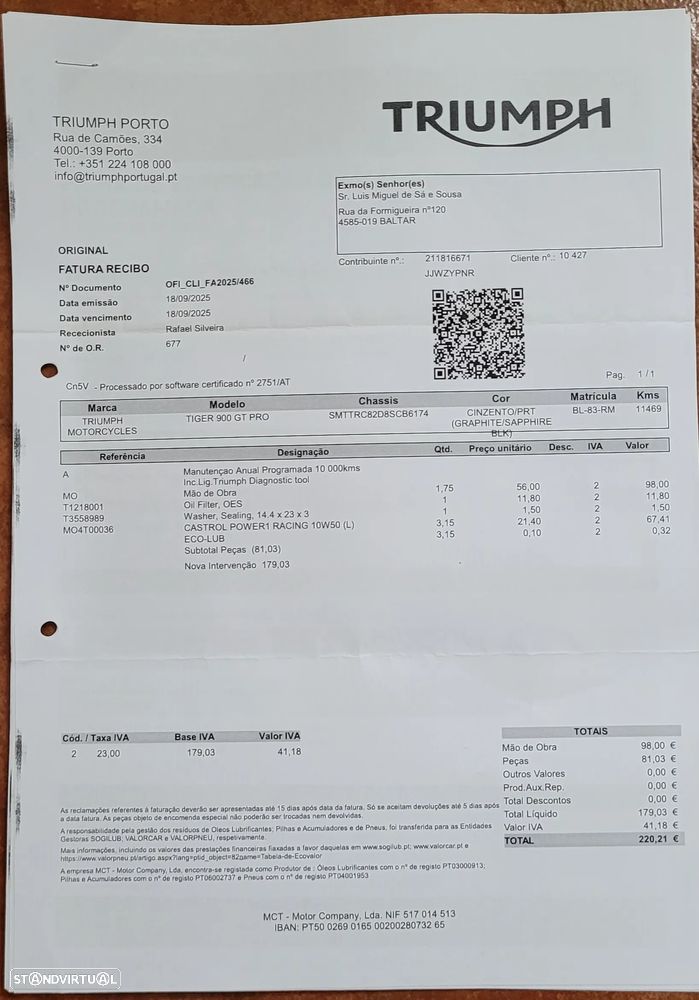 Triumph Tiger GT Pro - 10