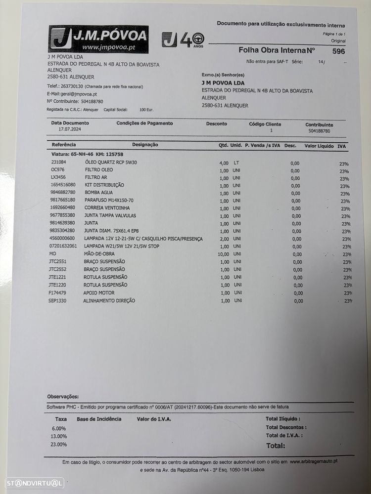 Citroën C3 1.2 PureTech Attraction - 4