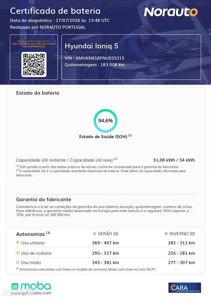 Hyundai Ioniq 5 63 kWh - 2