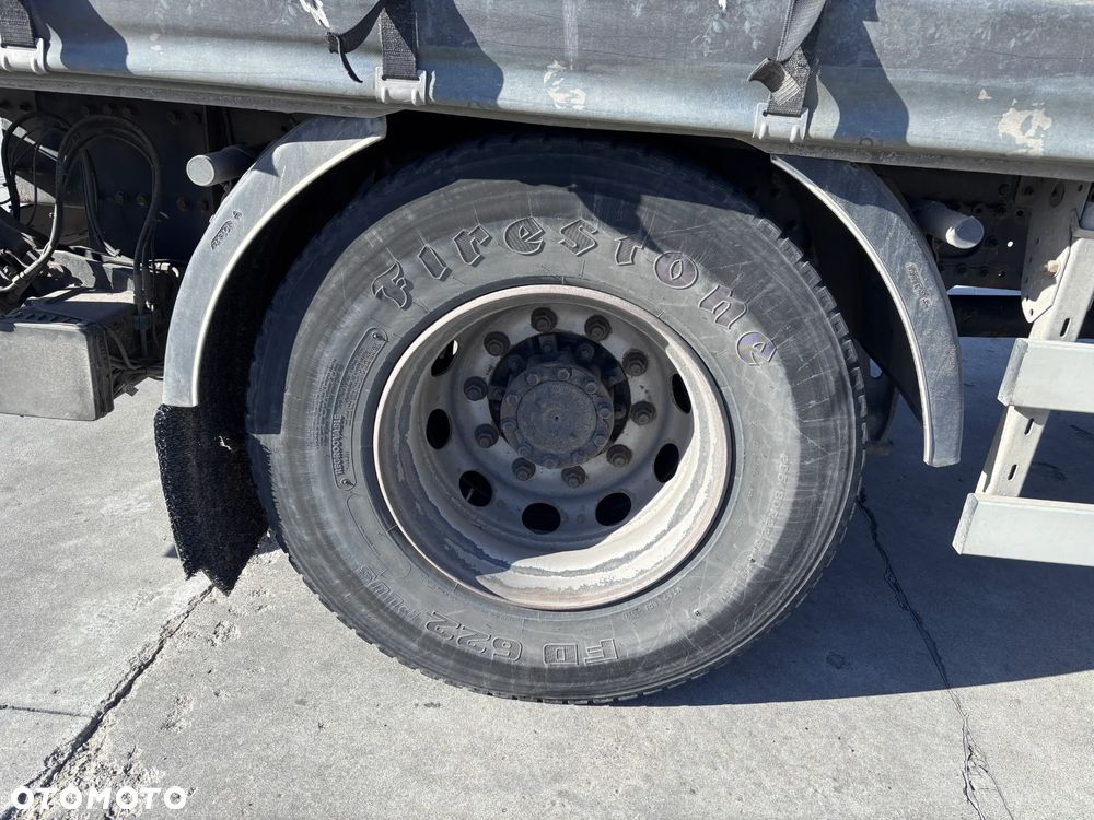 MAN TGM 18.250 - 19
