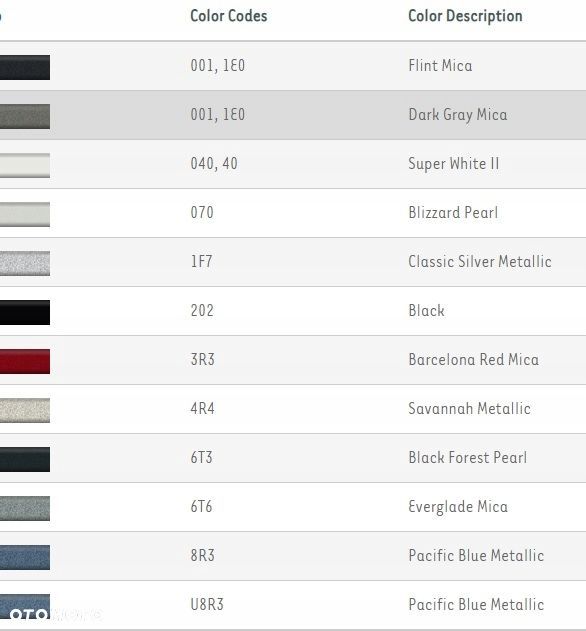 ZAŚLEPKA HAK/ HOL PRZÓD RAV4 2005-2009 KOLORY - 3