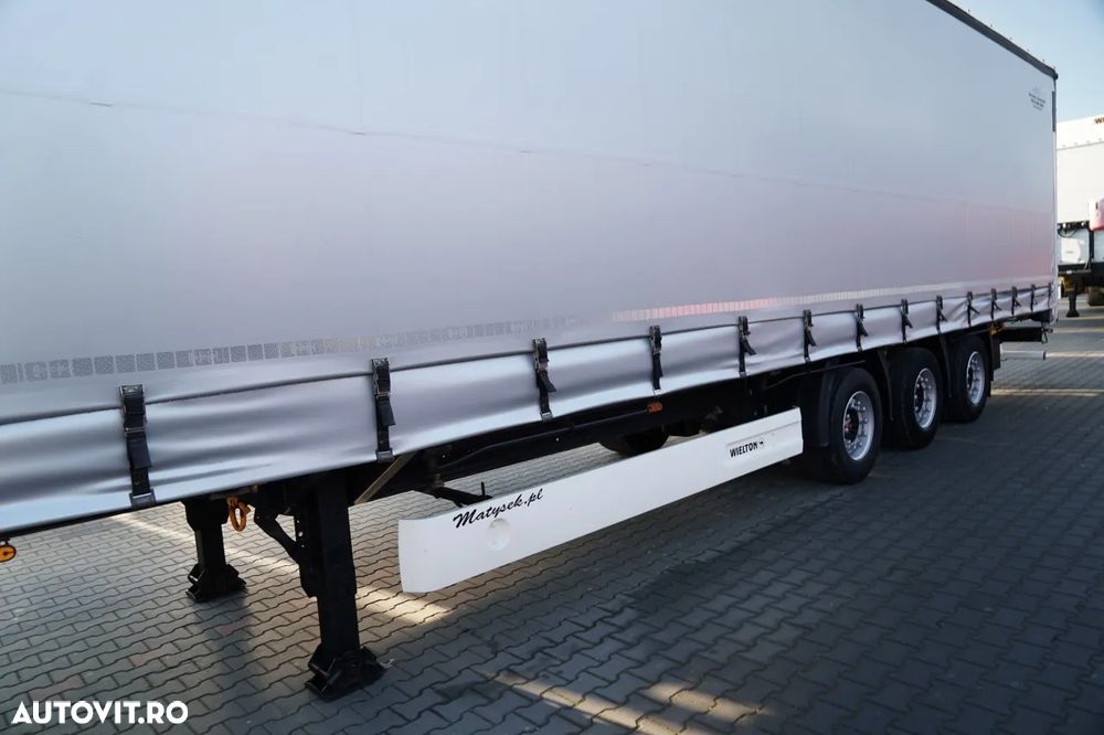 Wielton CORTINÃ WIELTON / MEGA / SISTEM BDE - STALPINI CULISANTI / AX SAF / - 10