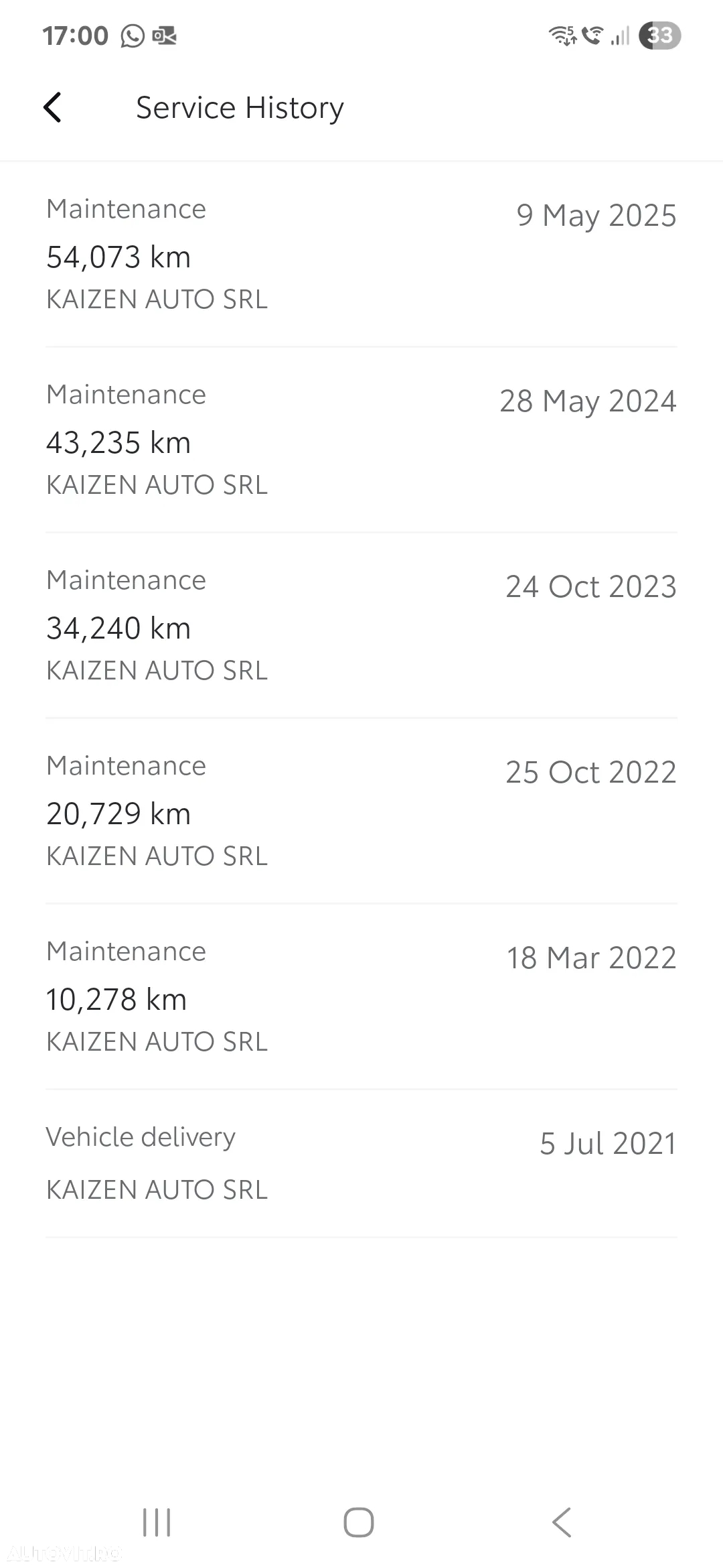 Toyota Corolla 1.8 HSD Active - 10