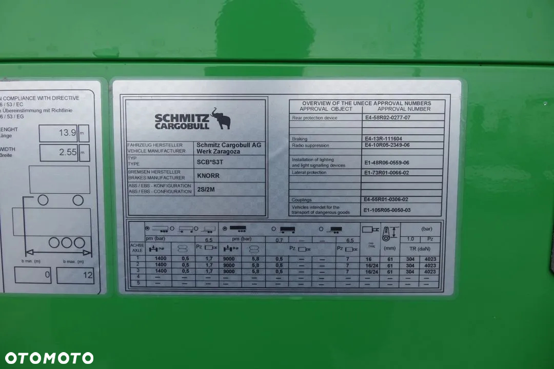 Schmitz Cargobull FIRANKA / STANDARD / OSIE SCHMITZ / KOSZ PALETOWY / NOWE PLANDEKI - 29
