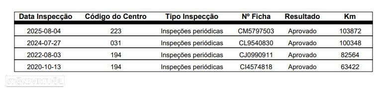 BMW 420 Gran Coupé d Line Sport Auto - 38