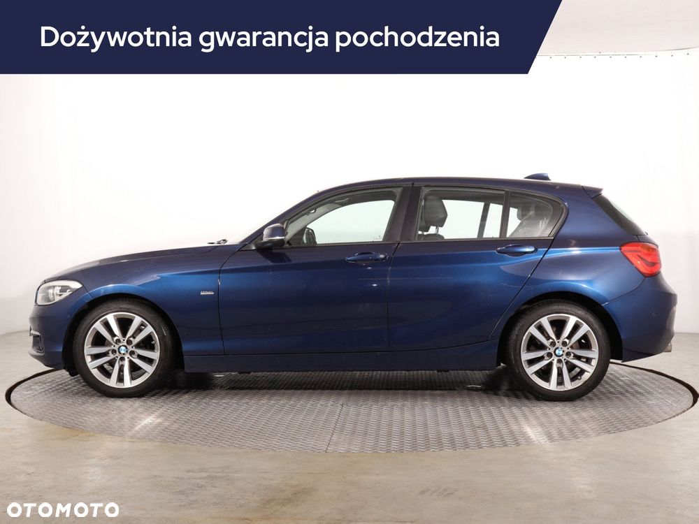 BMW Seria 1 - 4