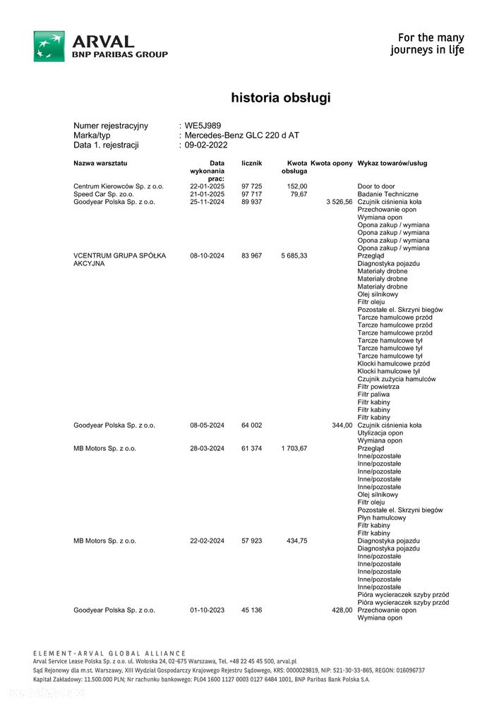 Mercedes-Benz GLC 220 d - 12