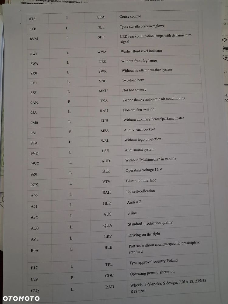 Audi Q3 35 TDI S tronic - 39