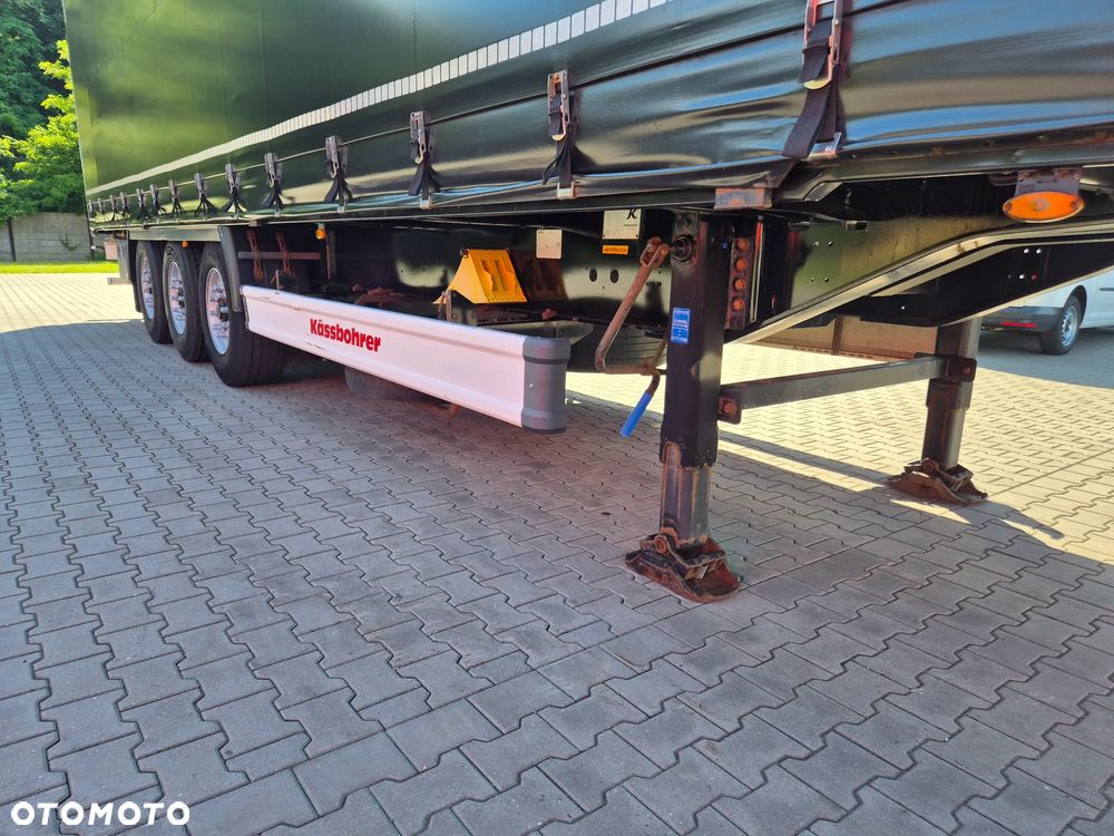 Kassbohrer XS Coil mulda Podnoszony dach 3 poziomy wysokości - 7