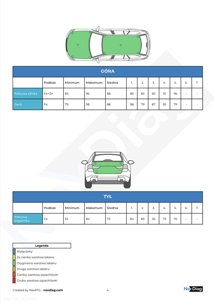 Opel Astra 1.4 Turbo Dynamic - 31
