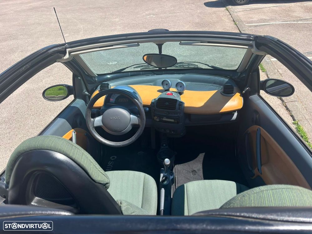 Smart Fortwo Cabrio - 15