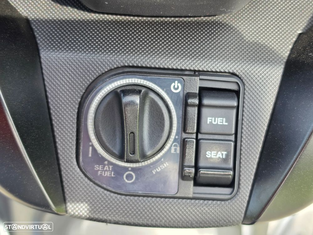 Honda Forza - 12
