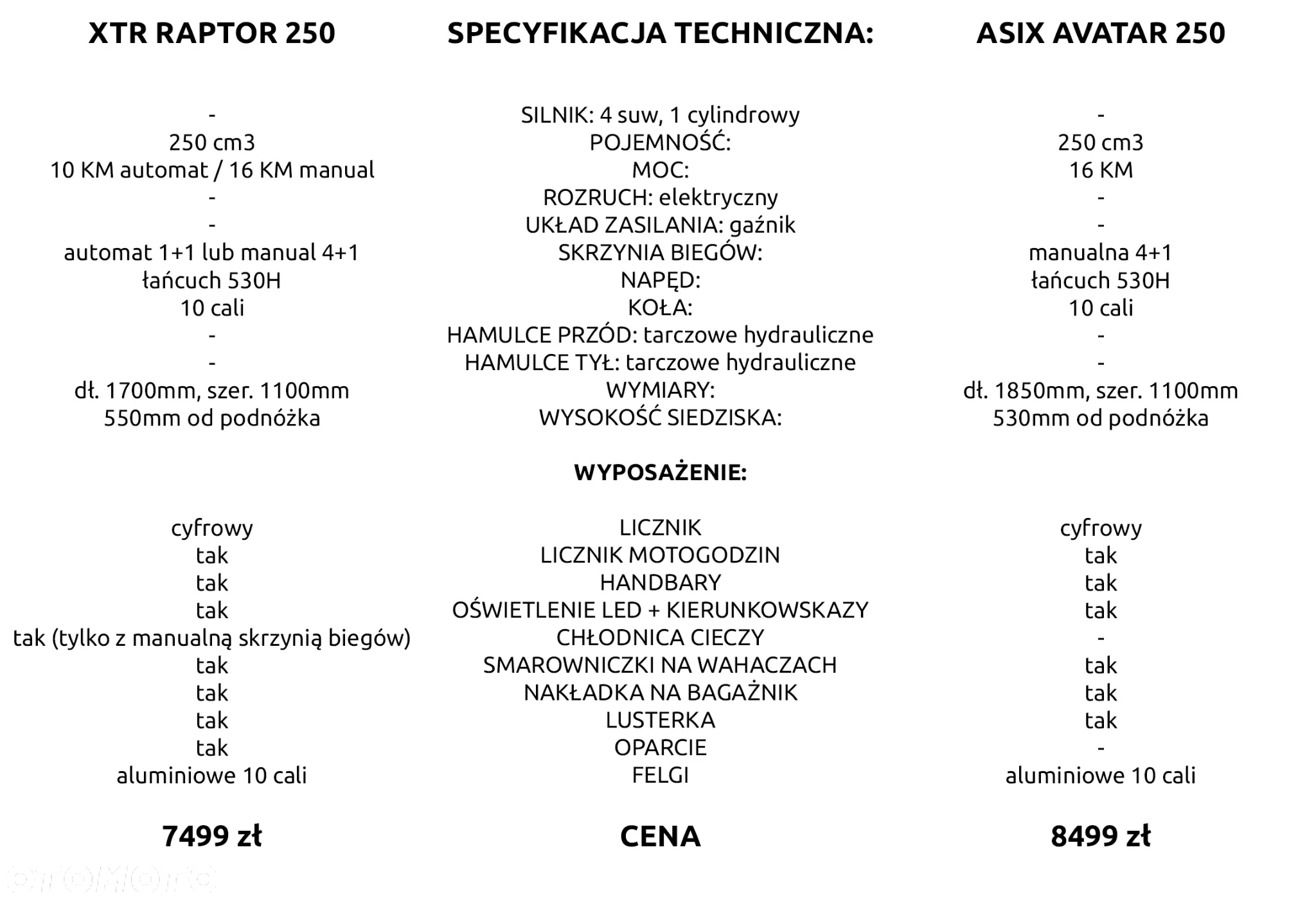 XTR Inny - 3