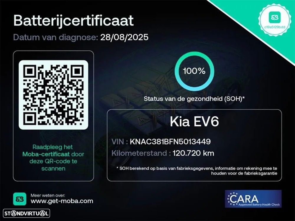 Kia EV6 58 kWh Air - 35