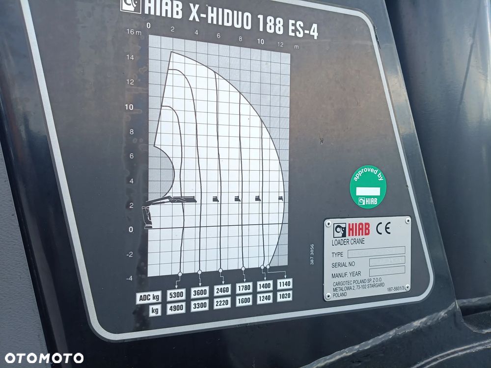Scania P450, 6X4,HIAB188 HIDUO ES4,200tyś, Sprowadzony serwis !! - 13