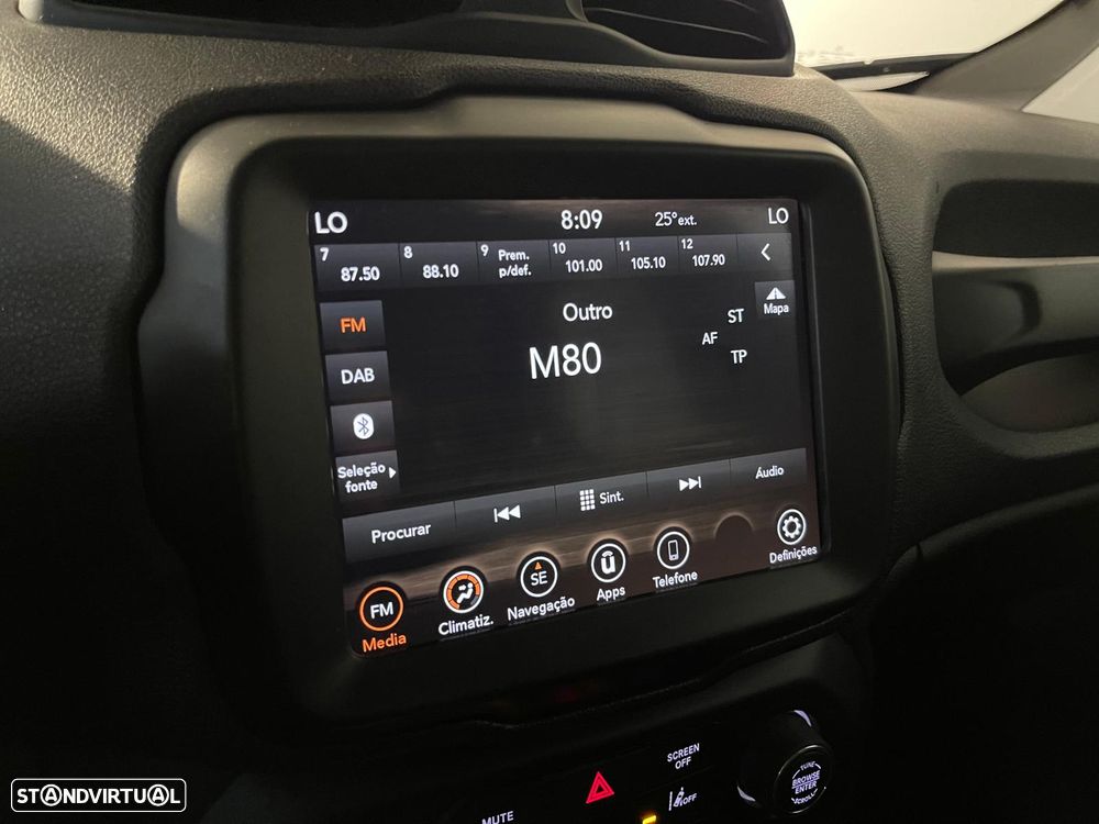 Jeep Renegade 1.6 MJD Limited S DCT - 22