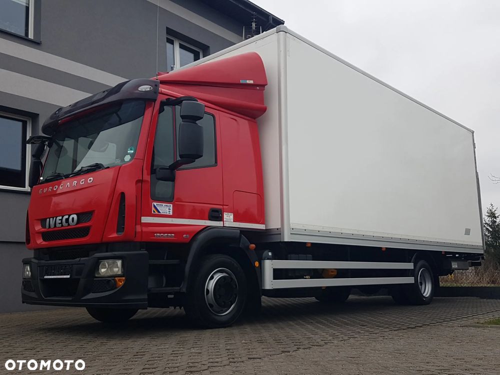 Iveco EUROCARGO KONTENER FIRANKA 17EP 7,02x2,49x2,65 MANUAL DMC 11990 KG - 40