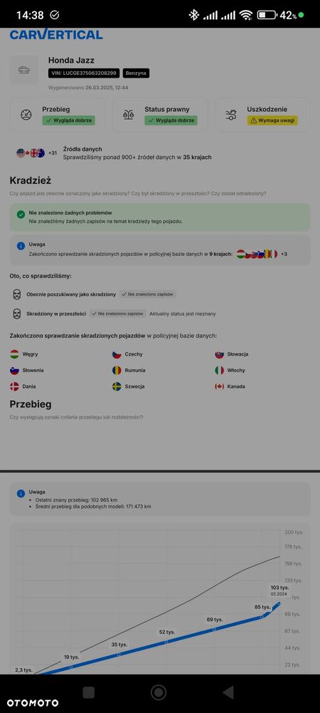 Honda Jazz 1.4 ES - 24