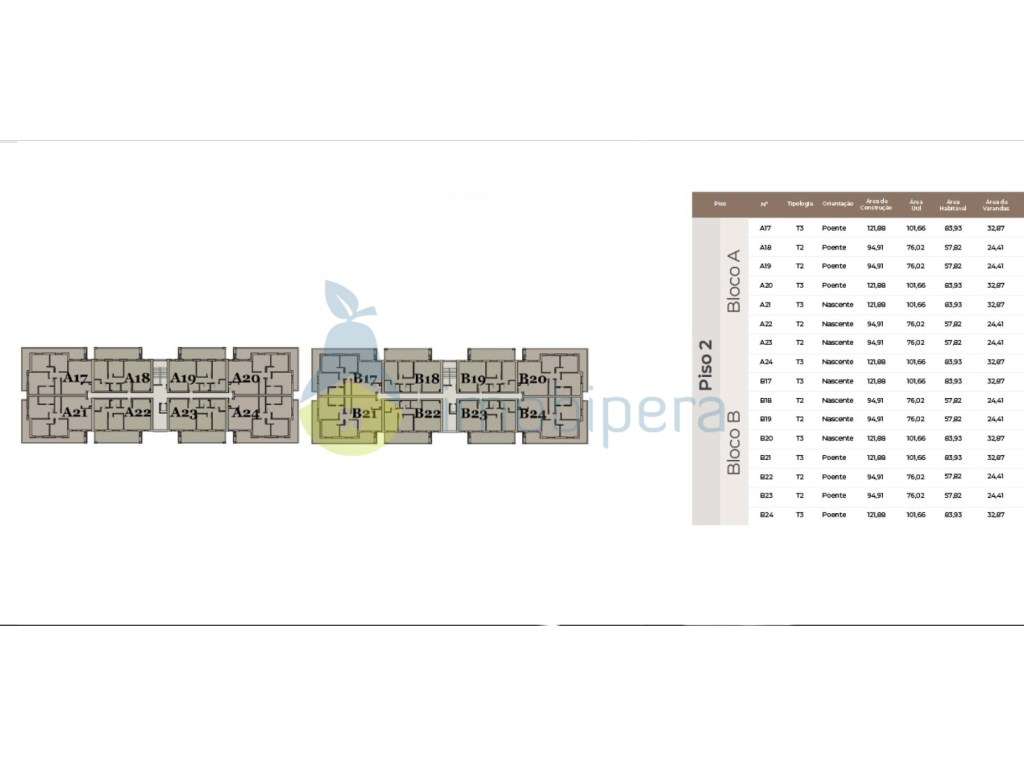 Albufeira Terreno com 9670m2 para construção de apartamentos - Grande imagem: 5/11
