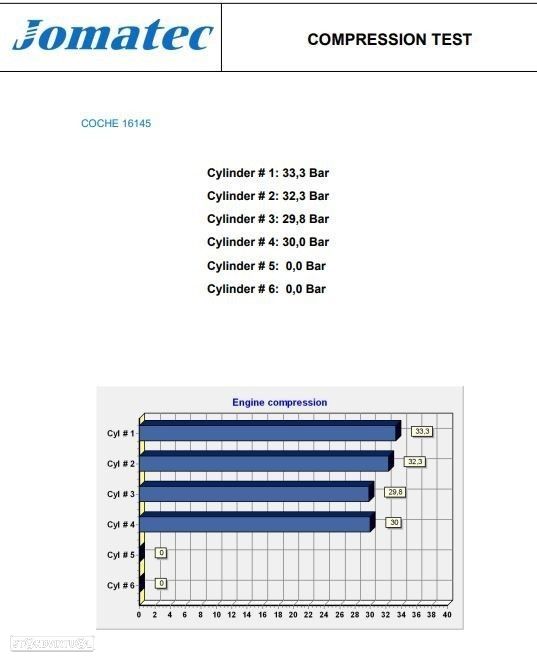 MOTOR COMPLETO FORD ESCORT CLASSIC 1996 -RFD - 1