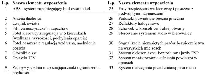 Opel Crossland X 1.2 T Enjoy S&S - 28
