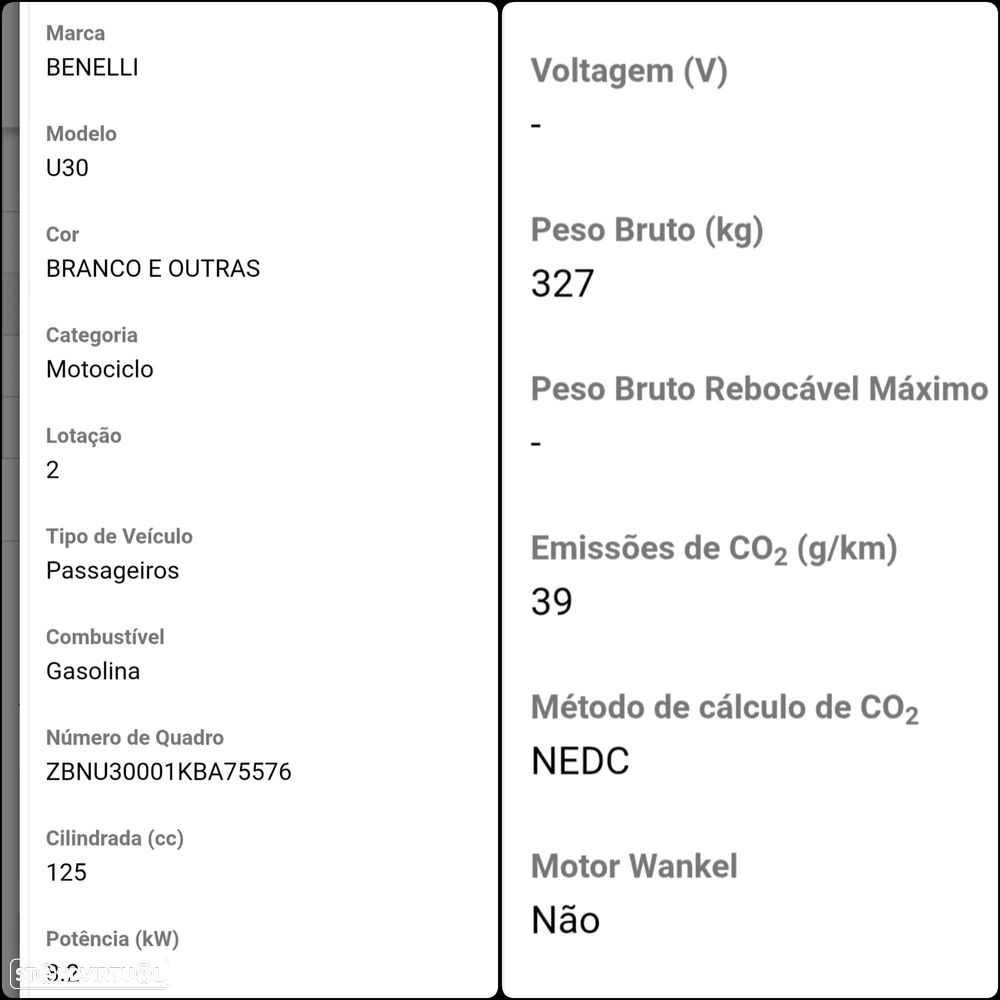 Benelli BN BN 125 - 12