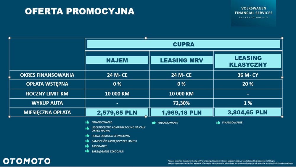 Cupra Formentor 1.5 eTSI mHEV DSG - 3