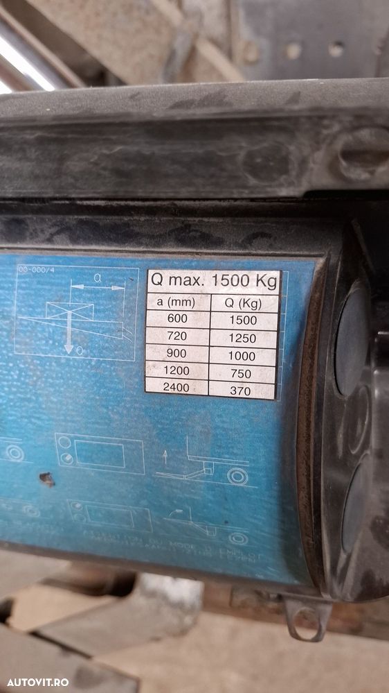 Trapa lift hidraulic camion - 6