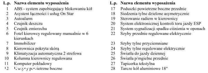 Opel Mokka 1.4 T Cosmo - 36