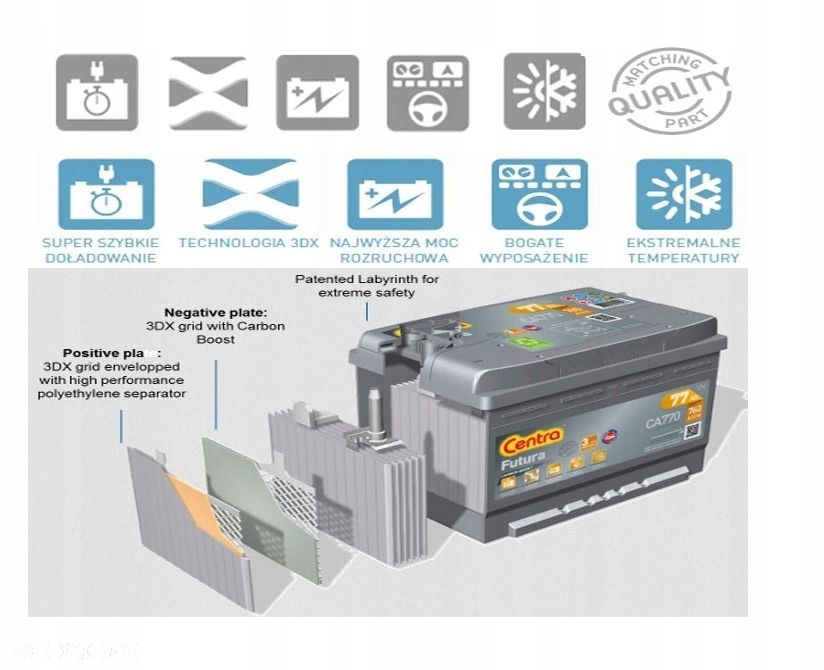 Centra Futura 12V 47Ah 450A 3l. gwar+ assistance!! - 2
