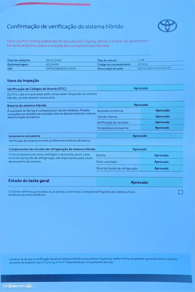 Toyota C-HR 1.8 HSD Exclusive+P.Luxury - 10