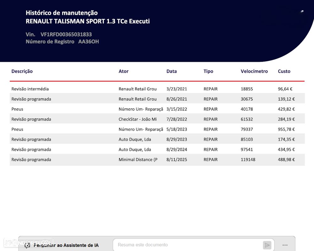 Renault Talisman Sport Tourer 1.3 TCe Executive EDC - 56