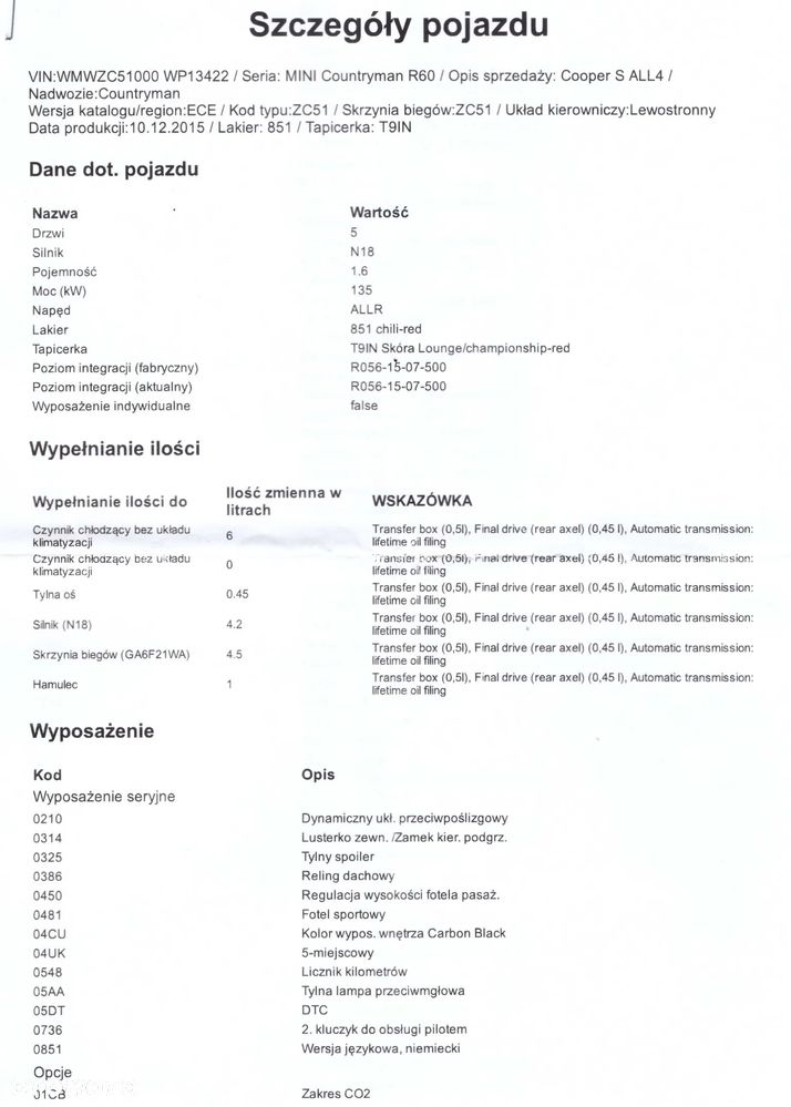 MINI Countryman - 35